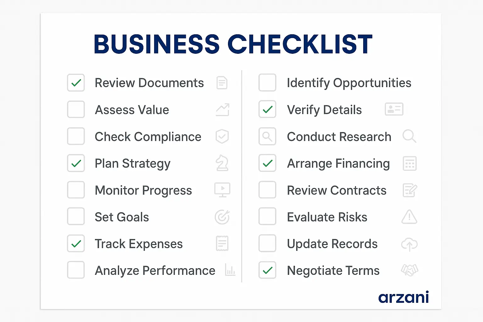 london business market 2025 checklist and key considerations infographic